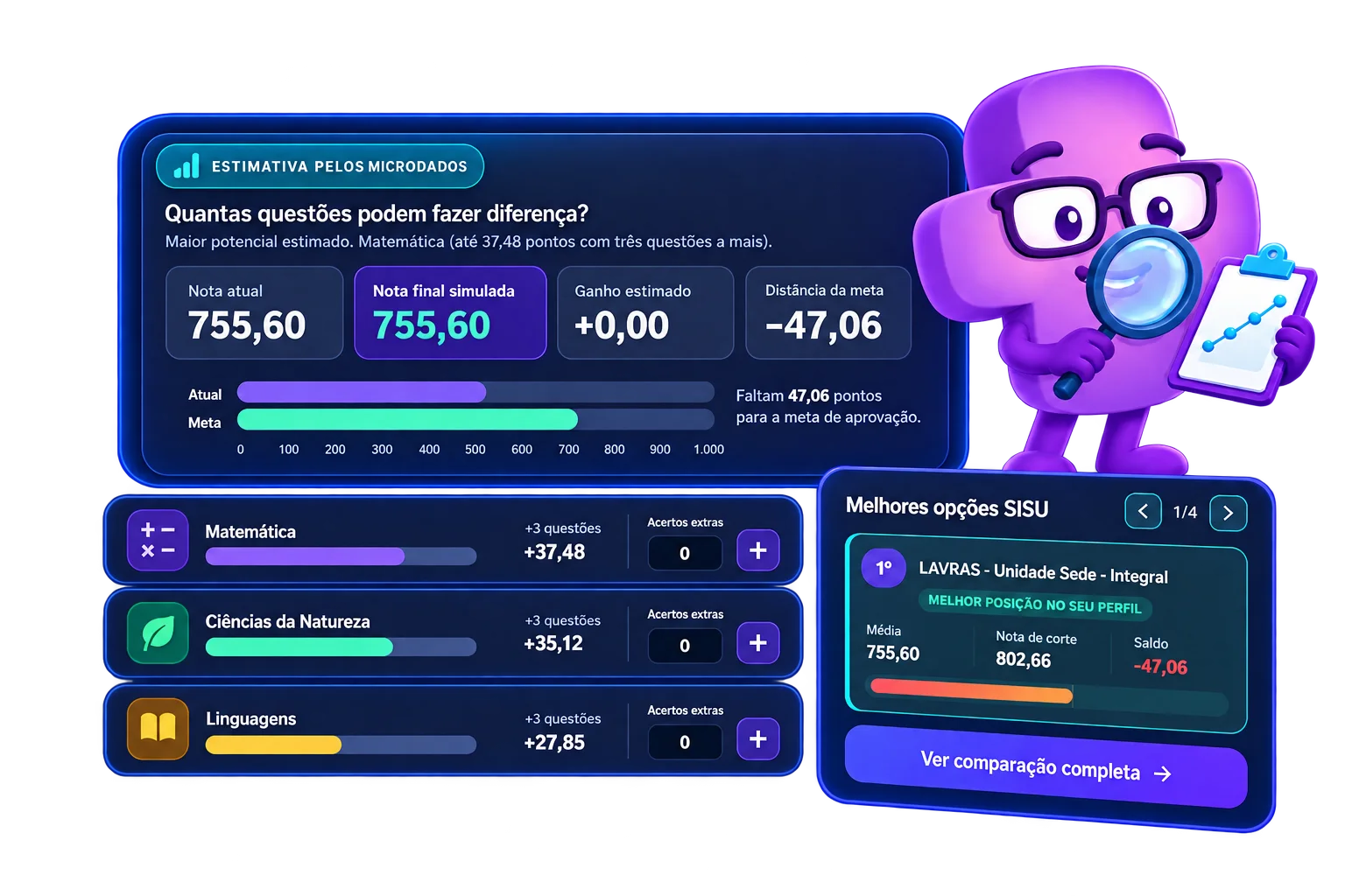 Simulador SISU real: estimativa pelos microdados, acertos extras por área e comparação com as opções de aprovação